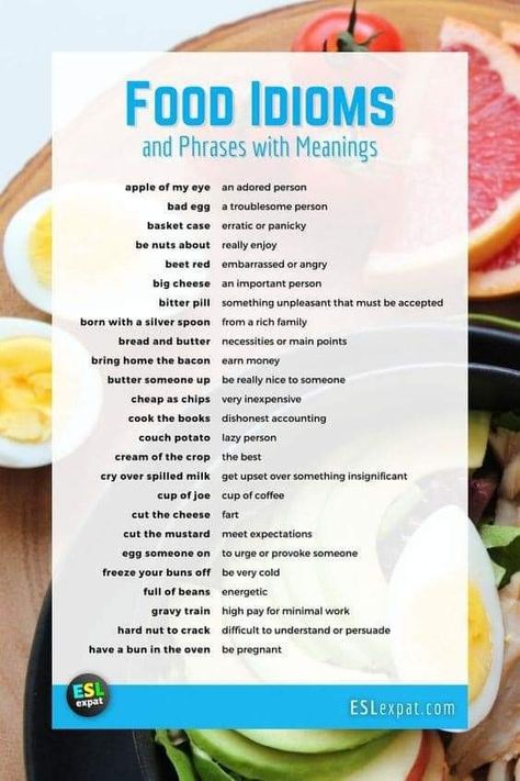 Food Idioms English, Idioms And Phrases With Meaning, Good Idioms, Food Idioms, English Is Fun, English Transition Words, English Phrases Idioms, Idioms And Phrases, English Learning Spoken