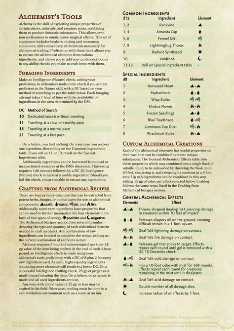 Dnd Tool Kits, Alchemist Dnd, Dnd Alchemist, Dnd Tables, Dm Tools, Dnd Dm, Dungeons And Dragons Rules, Dnd Stats, Dnd Homebrew