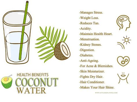 Tightening Loose Skin, Reduce Love Handles, Benefits Of Coconut Water, Natural Skin Tightening, Coconut Water Benefits, Longevity Diet, Benefits Of Coconut, Natural Oils For Skin, Tighten Loose Skin