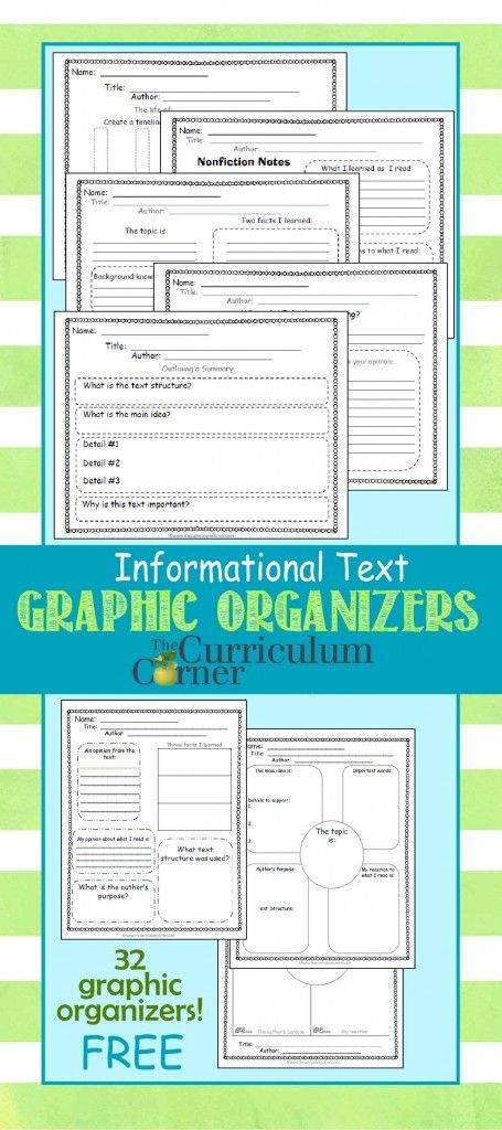 Informational Text Graphic Organizers for 4th & 5th grades free from The Curriculum Corner Informational Text Anchor Chart, Organize School Papers, Informational Text Graphic Organizer, Expository Essay Examples, Nonfiction Graphic Organizer, Teaching Informational Text, Informational Text Structures, Organize School, Free Graphic Organizers