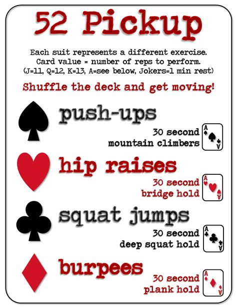 My own variation on the deck of cards workout. Let me know if you try it! (@carnestabitha)  #fitness #deckofcards #52pickup Physed Games, Deck Of Cards Workout, Exercise Challenges, Bootcamp Workout, Card Workout, Pe Ideas, Pe Games, Physical Education Activities, Fun Fitness