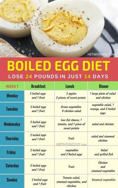 Tuna Diet, Bread And Egg, Salad And Fries, Egg Recipes For Dinner, The Boiled Egg Diet, Healthy Egg Recipes, Salad Aesthetic, Egg Diet Plan, Boiled Egg Diet Plan