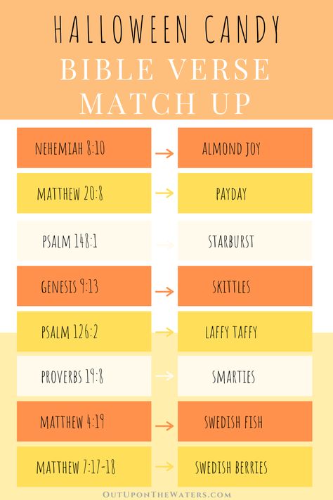 Halloween Candy Bible Verse Match Up Game - Out Upon the Waters Halloween Bible Lesson, Halloween Sunday School, Christian Halloween Crafts, Finding Fulfillment, Halloween Alternatives, Church Halloween, Halloween Lesson, Christian Halloween, Student Ministry