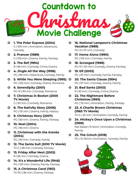 Countdown to Christmas: 25 Days of Christmas Movies Challenge - Best Movies Right Now Movies Christmas, 31 Days Of Christmas, 25 Days Of Christmas Movies List, 30 Days Of Christmas Movies, 24 Days Of Christmas, Christmas Movie Countdown, 31 Days Of Christmas Movies, Christmas Challenge 30 Day, 25 Christmas Movies