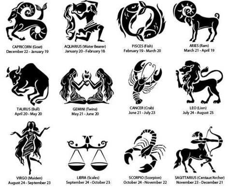 Zodiac signs for book folding | scrappystickyinkymess Virgo Animal, Zodiac Signs Animals, Native American Animals, Zodiac Signs Pictures, Taurus Bull, Zodiac Sign Tattoos, Animal Symbolism, Horoscope Gemini, Zodiac Sign Libra