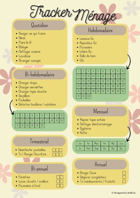 New Home Checklist, Diy Agenda, Housekeeping Tips, Planner Tracker, Diy Home Cleaning, Diy Activities, Bullet Journal Doodles, Budgeting Finances, Organize Your Life