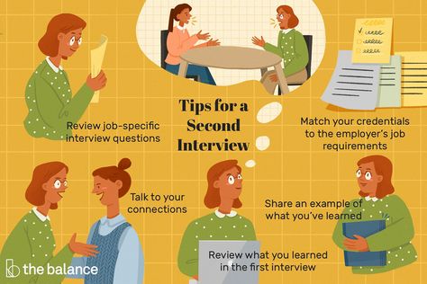 Prepare for a Second Interview with These Common Questions Second Interview Questions, Second Interview, Effective Cover Letter, Customer Service Jobs, Common Interview Questions, Getting A Job, Job Searching, Work Goals, Job Interview Questions