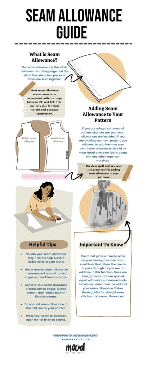 A Guide to Seam Allowances - Mood Sewciety Mood Sewciety, Teaching Sewing, Sewing Guide, Fashion Design Classes, Tips Sewing, Sewing Seams, Sewing Machine Basics, Sewing Alterations, Sewing School