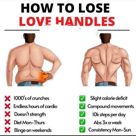 How to Lose Love handles Losing Love Handles Workout, Men Love Handles Workout, Losing Love Handles, Love Handles Workout For Men, Love Handle Workout For Men, Loose Love Handles, Handle Workout, Get Rid Of Love Handles, Rid Of Love Handles