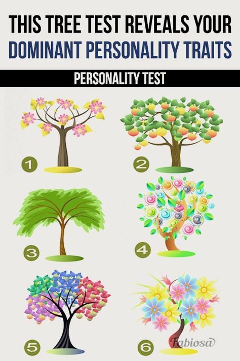 This Tree Test Reveals Your Dominant Personality Traits - https://themindsjournal.com/this-tree-test-reveals-your-dominant-personality-traits/ True Colors Personality, Mental Age, Personality Test Quiz, Psychology Wallpaper, Personality Test Psychology, Personality Types Test, Personality Game, Mind Health, Fun Personality