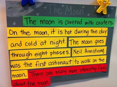 Stoplight Paragraphs: Green Topic Sentence, Yellow Supporting Details, Red Closing Sentence Teaching Paragraphs, Activities Elementary, Ela Centers, English Ideas, 3rd Grade Writing, Writing Station, 2nd Grade Writing, Ela Writing, Topic Sentences