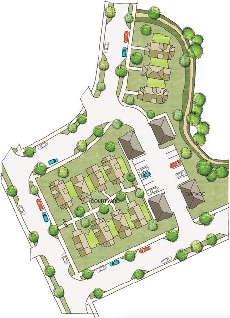 Small House Communities, Pocket Neighborhood, Site Plan Design, Cluster House, Smaller Homes, Resort Plan, Tiny House Village, Cities Skylines, Urban Design Plan