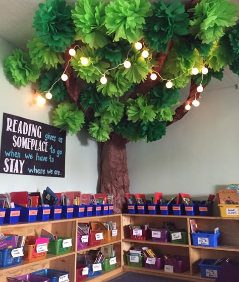 Tree Classroom, Classroom Tree, Forest Classroom, Jungle Theme Classroom, Classroom Preschool, Preschool Decor, Hantverk Diy, Jungle Thema, Preschool Rooms