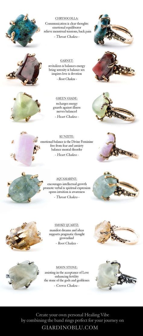 Crystal Band Ring Buying Guide: Crysocolla, Garnet, Green Giade, Kunzite, Aquamarine, Smoky Quartz, Moon Stone | Create your jewelry for spiritual Healing by combining these Stone rings accordingly with the meaning of Gemstones | Stay focus on your purposes and reach your goals faster by wearing positive energy jewelry. Jewerly Rings, Aquamarine Band, Rings Aquamarine, Stay Focus, Magic Witch, Energy Jewelry, Reiki Symbols, Vedic Mantras, Crystal Therapy