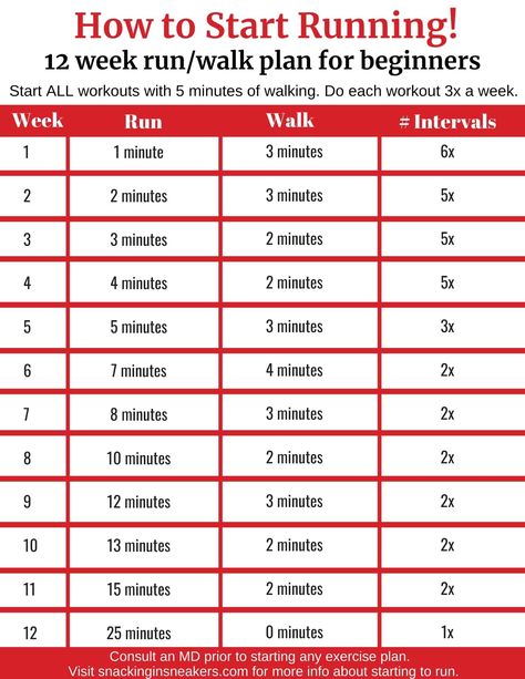 Want to learn how to start running? Try this 12 week run/walk plan! You’ll use run/walk intervals to help you gradually build up your endurance and be able to run comfortably at the end! Health Vibes, Running Workout Plan, Running Plan For Beginners, Jogging For Beginners, Hill Workout, Walking Plan, 5k Training, Running Plan, Running Program