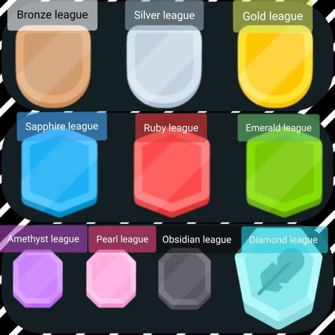 These are all the leagues that you reach in Duolingo. Gaming Badges, Be Like Bro, My Little Pony Drawing, French Lessons, Fun Easy Crafts, Learn Japanese, Silly Pictures, Really Funny Joke, Super Funny