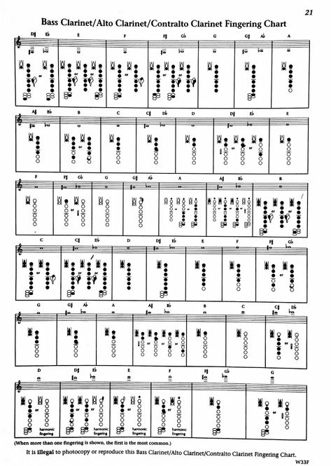 Bass Clarinet | PDF Bass Clarinet Music, Bass Clarinet Aesthetic, Bass Clarinet Sheet Music, Alto Clarinet, Clarinet Music, Clarinet Sheet Music, Band Jokes, Band Nerd, Bass Clarinet