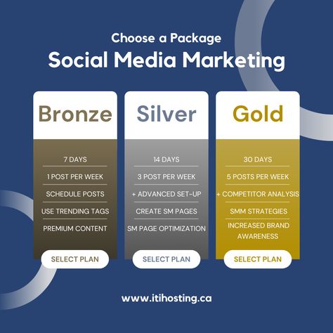 Social Media Pricing Packages Template, Marketing Agency Packages, Social Media Marketing Pricing Packages, Social Media Packages Pricing Design, Social Media Marketing Packages, Social Media Packages Pricing, Social Media Management Packages, Social Media Marketing Pricing, Facebook Ads Inspiration