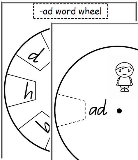 CVC wordwheels for over 59 word families. Printable! Sound Blending, Homeschool Tools, Literacy Groups, Word Wheel, Eyfs Ideas, Cvcc Words, Phonics Chart, Cvc Worksheets, Cvc Words Worksheets