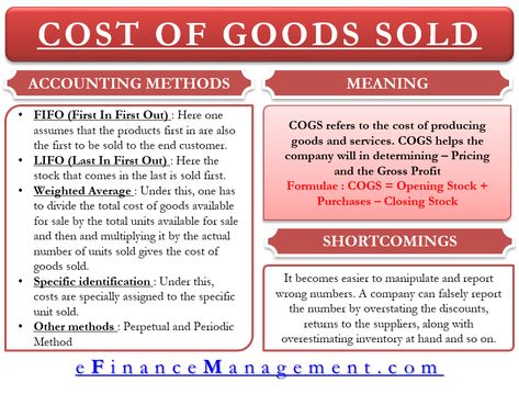 Accounting Notes, Learn Accounting, Accounting Classes, Accounting Education, Accounting Basics, Finance Accounting, Economics Lessons, Accounting Student, Accounting Principles