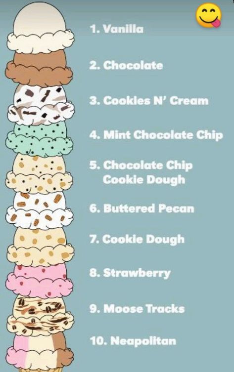 Which ice-cream flavour did u like Ice Cream Flavours Names, Donut Flavors List, Communicative English, Ice Cream Flavors List, Ice Cream Names, Best Ice Cream Flavors, Different Ice Cream Flavors, Cream Shirts, Ice Cream Flavour