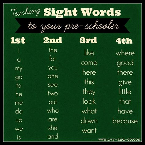 teaching sight words to kids pre-schoolers - list of words and what order to teach them in Preschool Sight Words, Preschool Prep, List Of Words, Kindergarten Prep, Teaching Sight Words, Kindergarten Readiness, Preschool Literacy, Sight Words Kindergarten, Homeschool Classroom