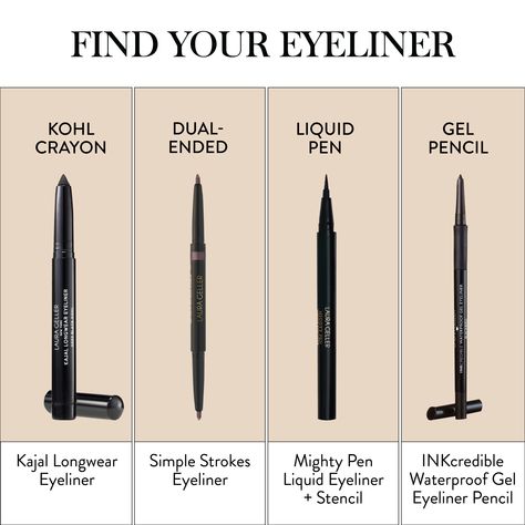 Gel Eye Pencil, Best Liquid Eyeliner, Kohl Makeup, Eyeliner Application, Eyeliner Techniques, Eyeliner Stencil, Eyeliner Brands, Gel Eyeliner Pencil, Kajal Eyeliner