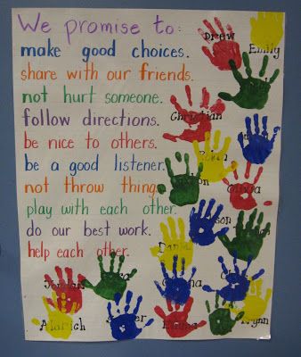 Our Promise To Each Other - Social Contract.  To make it official, students put their "I promise" hand print on the poster.  Older students could also sign their hand. Kindergarten Anchor Charts, Friendship Skills, Social Contract, Constitution Day, Kindergarten Class, Beginning Of The School Year, Classroom Rules, Classroom Setup, Beginning Of School