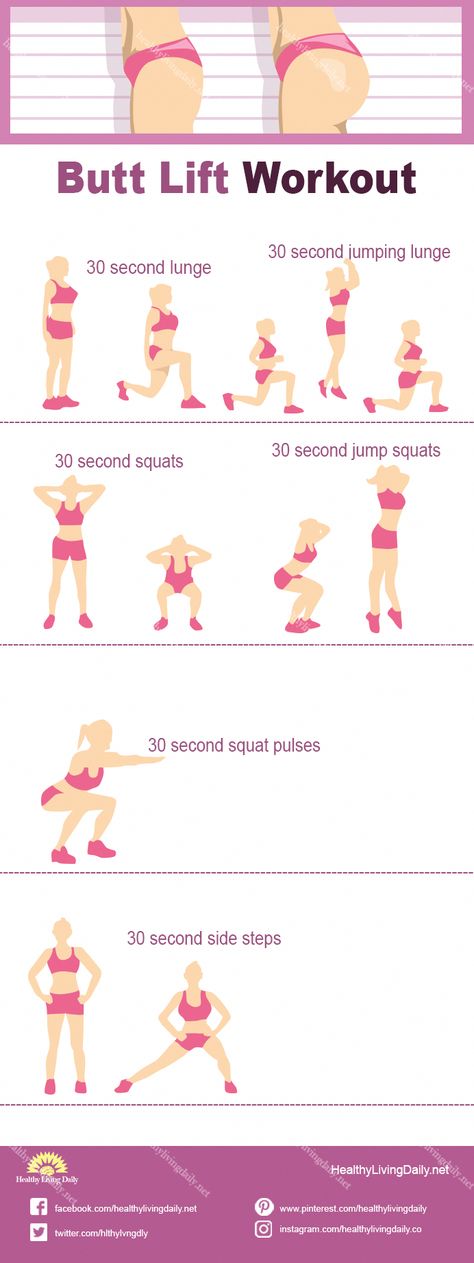 Workout Infographic, Body Manifestation, Lunge Workout, Lift Workout, Motivasi Diet, Workouts For Women, Workout For Women, Buttocks Workout, Squat Workout