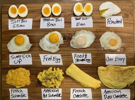 Type Of Eggs Cooked, Ways To Cook Eggs, Types Of Eggs, Eggs For Breakfast, Chef Club, Over Easy Eggs, Steamed Eggs, Boiled Egg, Foodie Food