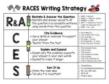 Race Writing Strategy Practice, Writing Transition Words, Writing Transitions, Races Writing Strategy, Expanding Sentences, Grammar Interactive Notebook, Race Writing, Ap Government, Writing Graphic Organizers