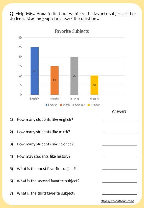 Picture Graph Worksheets, Reading Practice Worksheets, Reading Graphs, Reading Pictures, Graphing Worksheets, Reading Charts, Reading Data, Math Charts, Math Workbook