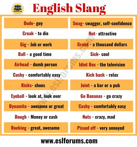 100 Common English Slang Words & Phrases You Need to Know - ESL Forums English Slang Words, Esl Advanced, American Slang Words, British Phrases, Slang English, American Slang, Tatabahasa Inggeris, English Collocations, Sms Language