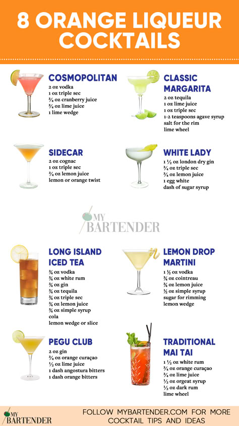 Orange Liqueur Cocktails Orange Wine Cocktails, Orange Liqueur Cocktail, Orange Liquor Drinks, Dessert Cocktail Recipes, Bartender Tips, Liqueur Cocktails, Bartender Recipes, Cheers Bar, Bartender Drinks Recipes