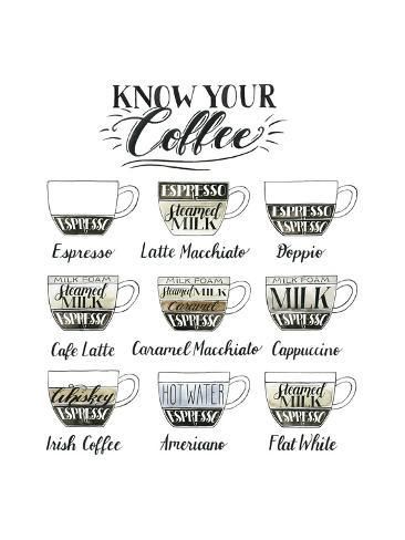 size: 24x18in Art Print: Coffee Chart by Grace Popp : Coffee Chart, Coffee Stirrers, Coffee Facts, Coffee Wall, Coffee Nook, Espresso Drinks, Milk Foam, Coffee Brewer, Irish Coffee