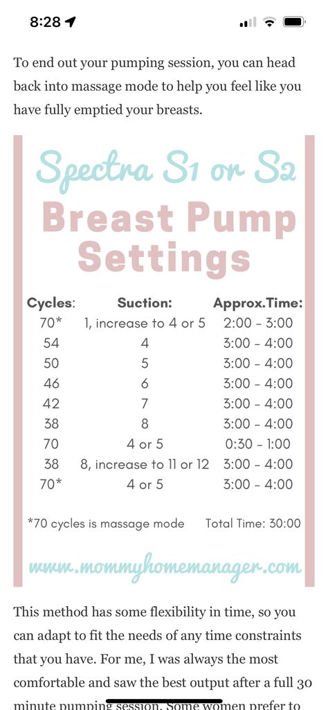 Spectra Pump Settings, Pump Settings, Spectra Breast Pump, Spectra Pump, Spectra S2, Spectra S1, Medela Pump, My First Baby, Milk Flow