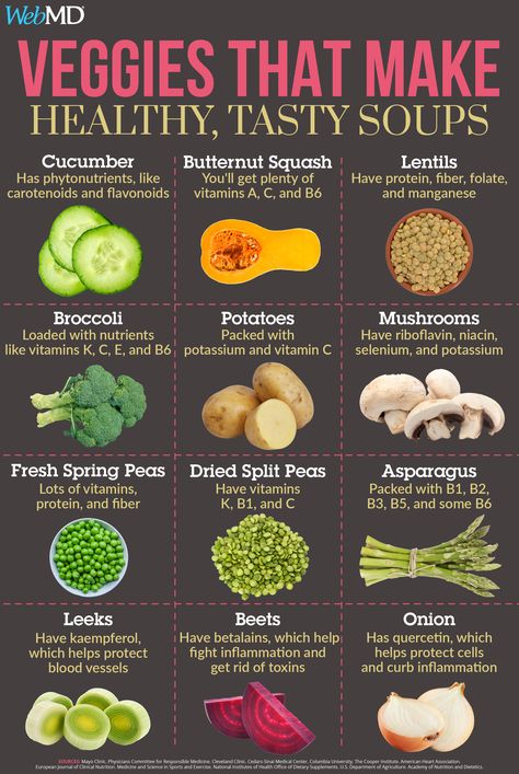 Here's our guide to choosing delicious and nutritious veggies that can transform your soup recipes completely. Broccoli And Potatoes, Digestive Tract, Delicious Vegetables, Eat Better, Food Info, Nutrition Labels, Health Knowledge, Proper Nutrition, Food Facts