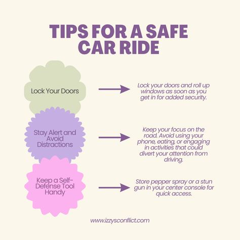 Stay safe on the road! At Izzy's Conflict, we prioritize your safety. Here are essential tips for a secure car ride with self-defense in mind.   #CarSafety #SelfDefense #StaySafe #PersonalProtection #Awareness #RoadSafety #Empowerment #SafetyFirst #BePrepared #TravelSmart #SafetyTips #ProtectYourself #EverydaySafety #Confidence #SmartChoices #EmergencyPreparedness #YourSafetyMatters #KnowYourSurroundings #SafetyAwareness Safety Tips For Women, Safety Awareness, Survival Of The Fittest, Safe Cars, Car Tips, Survival Techniques, Personal Protection, Road Safety, Car Ride