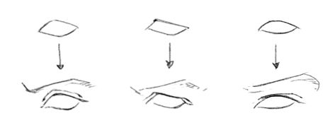 How To Draw Eyes, 얼굴 드로잉, Draw Eyes, Art Advice, Casual Art, Human Anatomy Art, Anatomy Sketches, Body Reference Drawing, 캐릭터 드로잉