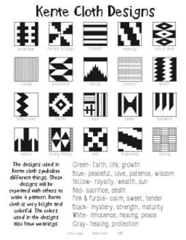 Kente Cloth Designs and Meanings -  Kente Cloth Designs and Meanings