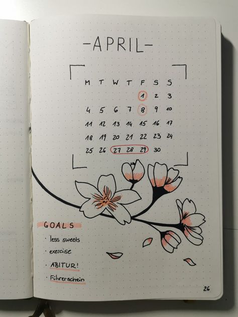 Bujo entry ideas monthly starter page Journal Starter Page, Bujo Starter Pages, Bullet Journal Mood Tracker Ideas, Bullet Journal Mood, Mood Tracker, Bullet Journal Spread, Bullet Journal Inspo, Bullet Journal Ideas Pages, Bullet Journal