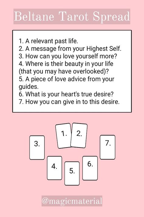 Beltane Card Spread, April Tarot Spread, Beltane Spread, Beltane Tarot, Beltane Tarot Spread, Tarot Reading Spreads, Tarot Card Spreads, Tarot Tips, Architecture Quotes