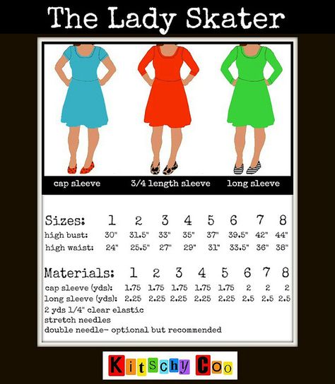 Lady Skater Dress - Sew Sweetness Skater Dress Pattern, Skater Dresses Pattern, Wardrobe Challenge, Sew Sweetness, Irish Dancing, Dress Patterns Free, Work Clothing, Handmade Wardrobe, Dress Sewing Pattern