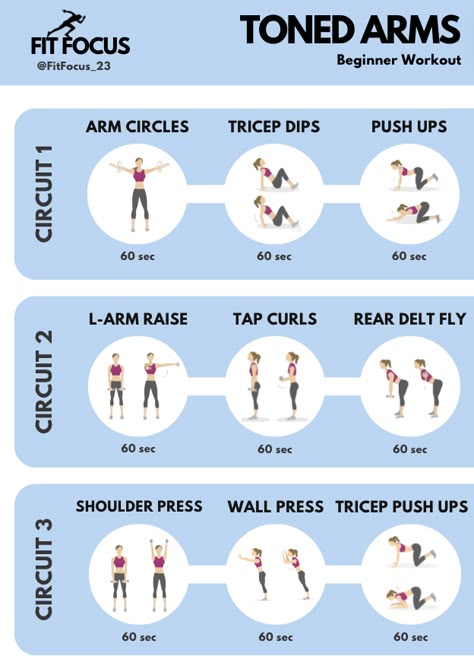 This routine is designed to target all major muscle groups in your arms, including the biceps, triceps, and forearms. By incorporating a mix of compound movements and isolation exercises, you’ll build strength, enhance muscle definition, and improve overall arm endurance. Whether you're a beginner looking to tone up or an experienced lifter aiming to increase your arm size and strength, this workout is tailored to push your limits and deliver results. How To Gain Strength In Arms, Workout For Stronger Arms, Body Weight Arm Exercises, How To Tone Your Arms, How To Get Arm Muscles For Women, Arm Warmup, How To Get Stronger Arms, Building Arm Muscle, Arm Muscle Workout