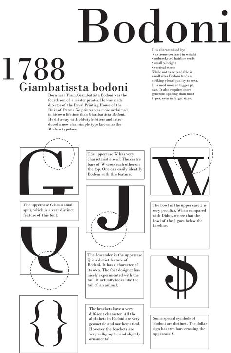 Created by Giambattista Bodoni in 1788. In this year 856 buildings in New Orleans were destroyed in a fire and the first settlement was established in Ohio. Bodoni Typography Posters, Classic Typography Design, Bodoni Poster, Poster Lettering, Type Anatomy, Typeface Poster, Typography Book, Massimo Vignelli, 타이포그래피 포스터 디자인