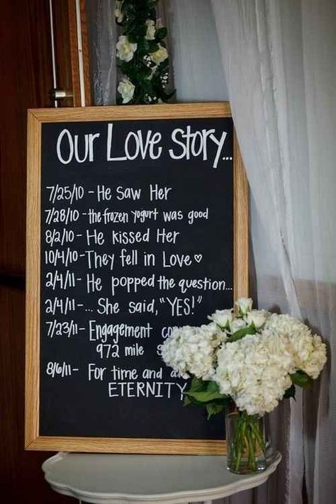 Announce your wedding date with a timeline of your relationship. | 30 Swoon-Worthy Engagement Party Ideas Creative Engagement Party Ideas, Anniversary Party Ideas, 30th Anniversary Parties, 25th Wedding Anniversary Party, 10th Anniversary Party, 40th Anniversary Party, 25th Anniversary Party, Holi Party, 50th Wedding Anniversary Party