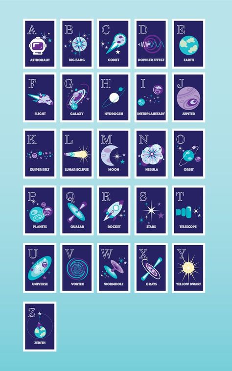 Space Themed Titles, Space Aesthetic Classroom, Space Alphabet, Space Font Design, Space Themed Letter Activities, Space Themed Alphabet Letters, Outer Space Fonts Alphabet, Outer Space Alphabet Letters, Galactic Alphabet