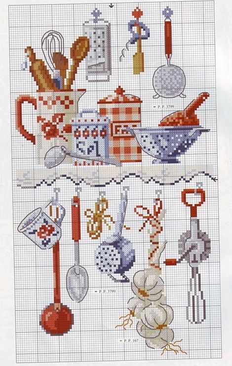 Gallery.ru / Фото #16 - Кухня, посуда - lutarcik~ dont have a clue what this says but I love the pattern! Cross Stitch Freebies, Cross Stitch Kitchen, Cross Stitch Love, Pola Kristik, Cross Stitch Needles, Needlework Patterns, Embroidery Cross, 자수 디자인, Cross Stitch Patterns Free