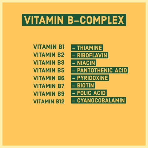 Vitamin B3 Niacin, Math Quotes, Vitamin B7, Health Facts Food, Healthy Food Habits, All Vitamins, Nurse Study Notes, B12 Deficiency, Food Health Benefits