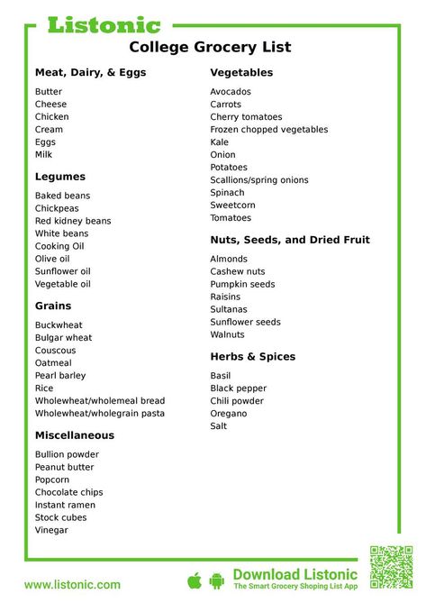 College Grocery List for 10 Quick and Cheap Meal Ideas - Listonic College Girl Grocery List, College Grocery List, Budget Planner Ideas, Eggs And Kale, Cheap Meal Ideas, College Grocery, Peanut Butter Popcorn, Bulgar Wheat, Spinach Bake